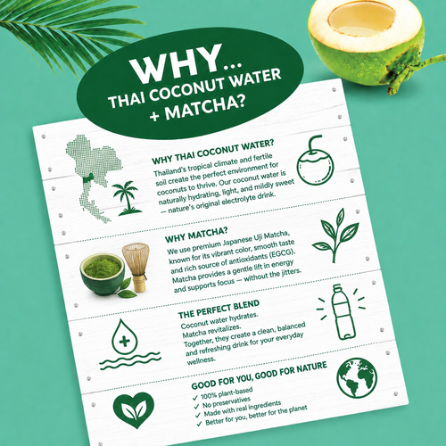Malee Coco- Matcha mixed with Coconut Water